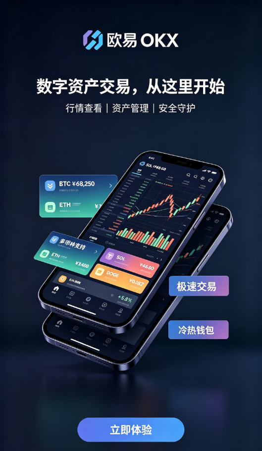 欧交易所app下载安卓行情交易界面